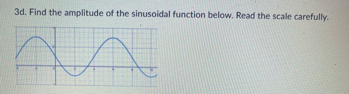 3d. Find the amplitude of the sinusoidal function below. Read the scale carefully.
