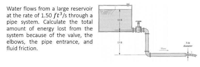 Water flows from a large reservoir
at the rate of 1.50 ft3/s through a
pipe system. Calculate the total
amount of energy lost from the
system because of the valve, the
elbows, the pipe entrance, and
fluid friction.
12 f
13 f
Flow
3-in
diameter