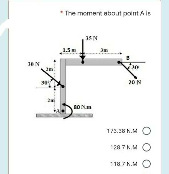 * The moment about point A is
35 N
1.5 m
3m
B
30 N
2m
30
30%
20 N
2m
80 N.m
173.38 N.M O
128.7 N.M O
118.7 N.M O
