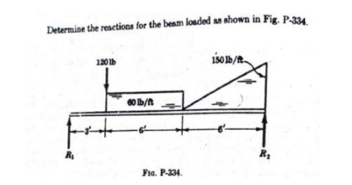 Determine the reactions for the beam loaded as shown in Fig. P-334.
150b/t.
120b
Fr
R
F1a. P-334.
