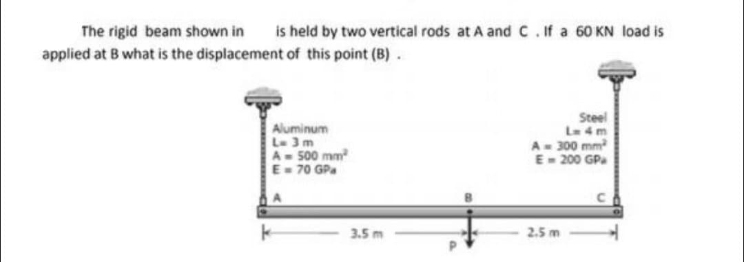The rigid beam shown in
is held by two vertical rods at A and C.If a 60 KN load is
applied at B what is the displacement of this point (B) .
Aluminum
L- 3m
A- 500 mm
E- 70 GPa
Steel
L- 4 m
A= 300 mm
E- 200 GPa
3.5 m
2.5 m
