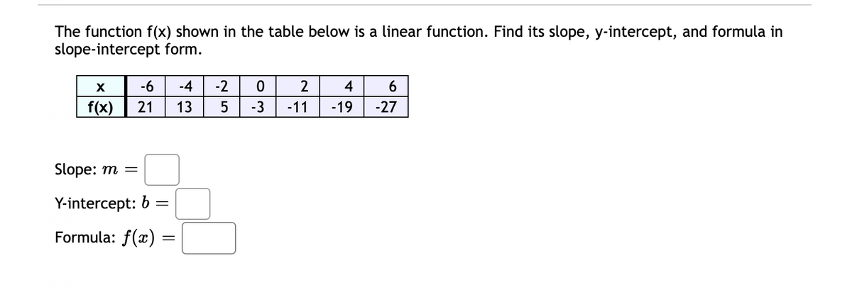 The function f(x) shown in the table below is a linear function. Find its slope, y-intercept, and formula in
slope-intercept form.
-6
-4
-2
2
4
6
f(x)
21
13
5
-3
-11
-19
-27
Slope: m =
Y-intercept: 6
Formula: f(x)
