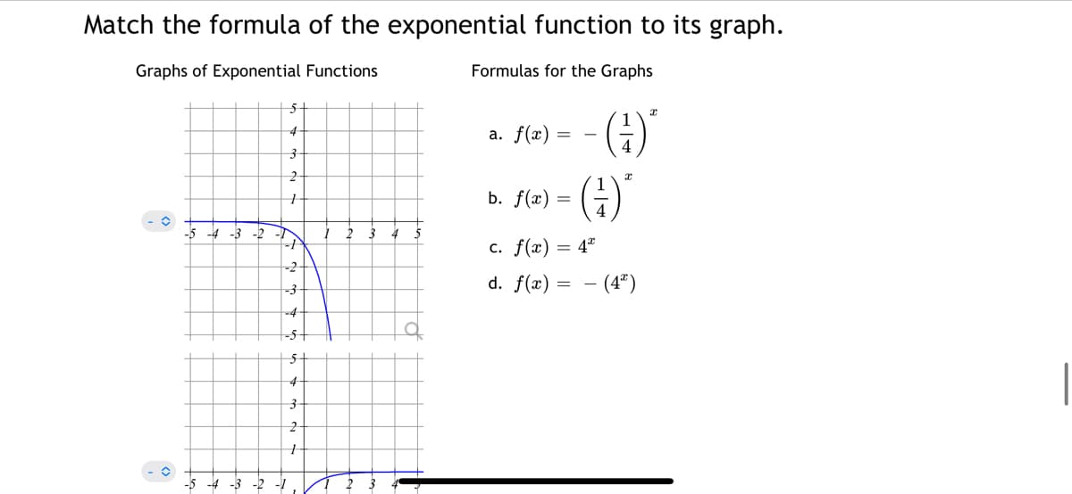 Match the formula of the exponential function to its graph.
Graphs of Exponential Functions
Formulas for the Graphs
5
x
4
a. f(x)
=
3
2
b. f(x) =
(+)*
-5 -4 -3 -2
c. f(x) = 4*
d. f(x) = − (4*)
-
LT
-2
-3
-4
-5-
5-
-5 -4 -3 -2 -1
4
3
IN