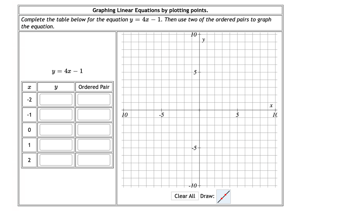 Graphing Linear Equations by plotting points.
1. Then use two of the ordered pairs to graph
Complete the table below for the equation y = 4x
the equation.
10+
y = 4x – 1
5-
Ordered Pair
-2
-1
10
-5
10
1
-5-
2
-10+
Clear All Draw:

