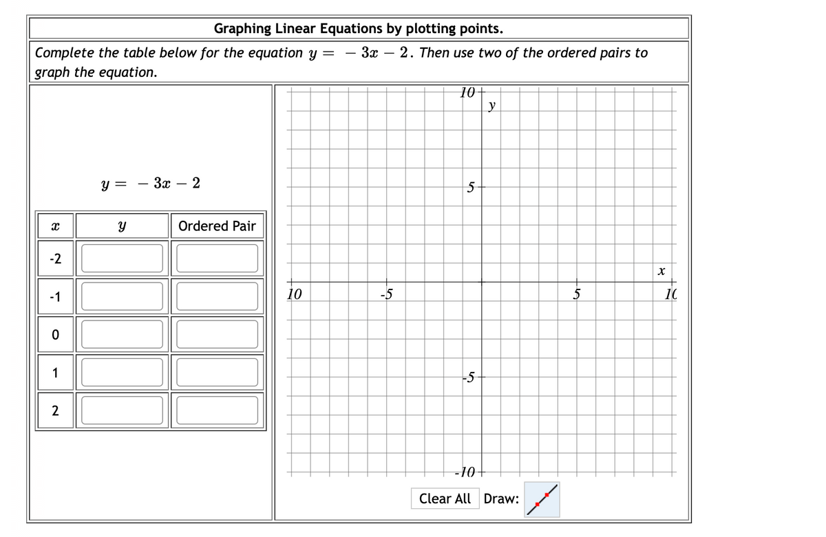 Graphing Linear Equations by plotting points.
Complete the table below for the equation y
3x – 2. Then use two of the ordered pairs to
graph the equation.
10+
y =
3x
2
5-
-
Ordered Pair
-2
10
-5
10
1
-5
2
-10+
Clear All Draw:
