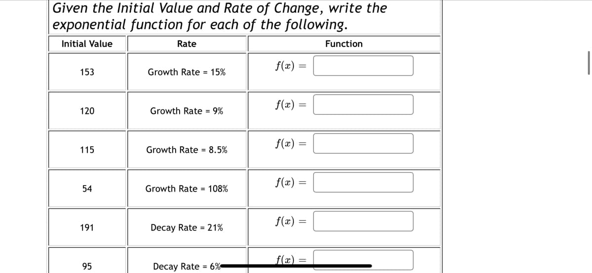 Given the Initial Value and Rate of Change, write the
exponential function for each of the following.
Initial Value
Rate
Function
f(x)
=
153
Growth Rate = 15%
f(x)
120
Growth Rate = 9%
f(x)
115
Growth Rate = 8.5%
f(x)
54
Growth Rate = 108%
f(x)
191
Decay Rate = 21%
f(x)
95
Decay Rate = 6%
=
=
=