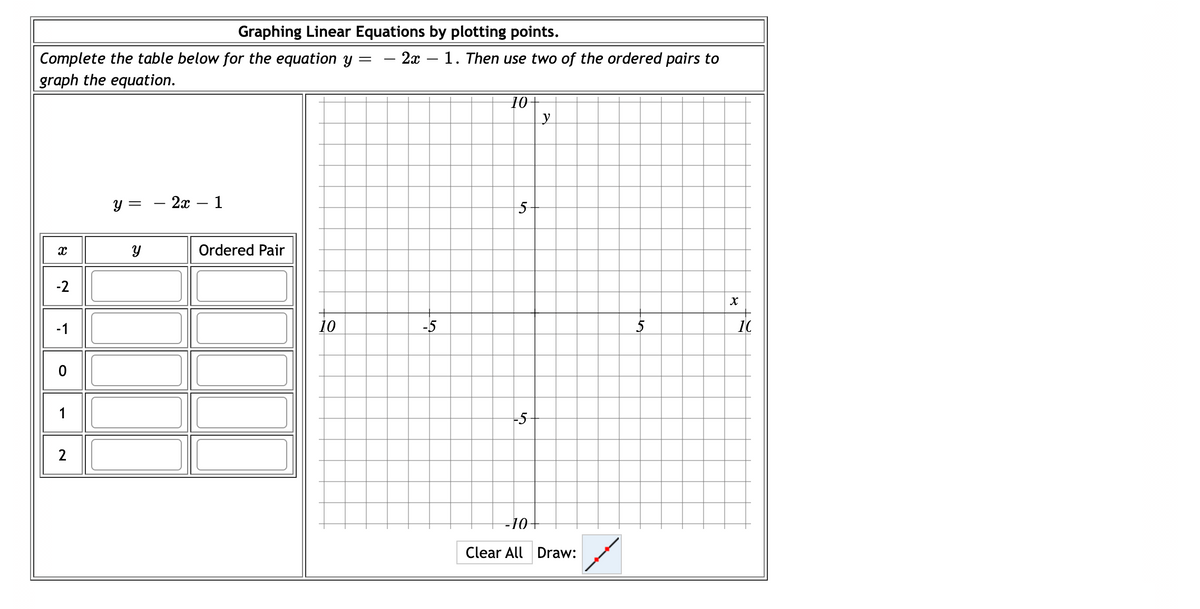 Graphing Linear Equations by plotting points.
Complete the table below for the equation y = - 2x - 1. Then use two of the ordered pairs to
graph the equation.
10-
y
y =
2x 1
X
X
-2
-1
0
1
2
Y
Ordered Pair
10
-5
5
-5
-10
Clear All Draw:
7
+
10