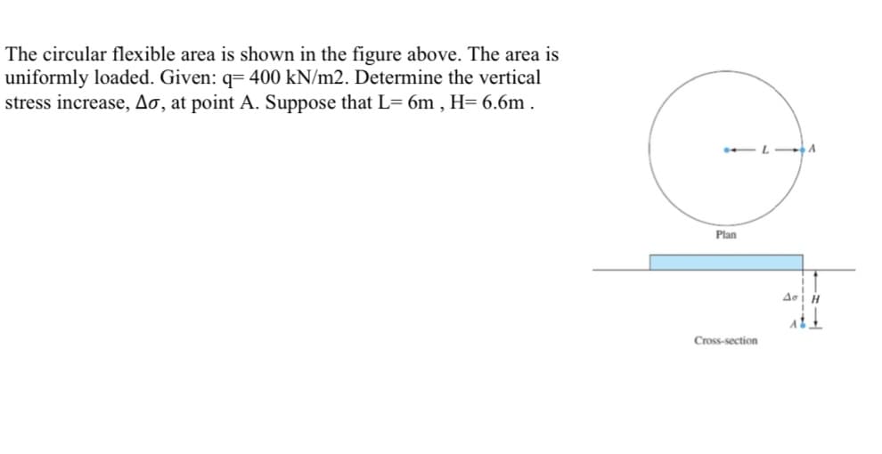 The circular flexible area is shown in the figure above. The area is
uniformly loaded. Given: q= 400 kN/m2. Determine the vertical
stress increase, Ao, at point A. Suppose that L= 6m , H= 6.6m.
-L A
Plan
Cross-section
