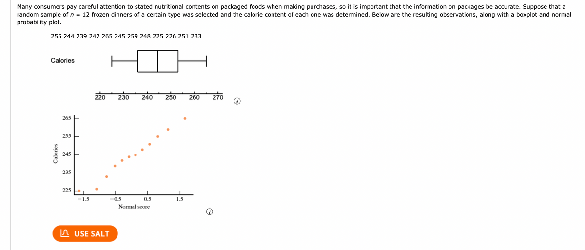 Many consumers pay careful attention to stated nutritional contents on packaged foods when making purchases, so it is important that the information on packages be accurate. Suppose that a
random sample of n
probability plot.
12 frozen dinners of a certain type was selected and the calorie content of each one was determined. Below are the resulting observations, along with a boxplot and normal
255 244 239 242 265 245 259 248 225 226 251 233
Calories
220
230
240
250
260
270
265
255
245
235
225
-1.5
-0.5
0.5
1.5
Normal score
n USE SALT
Calories
