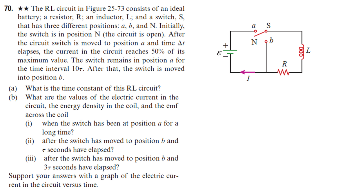 70. ★★ The RL circuit in Figure 25-73 consists of an ideal
battery; a resistor, R; an inductor, L; and a switch, S,
that has three different positions: a, b, and N. Initially,
the switch is in position N (the circuit is open). After
the circuit switch is moved to position a and time At
elapses, the current in the circuit reaches 50% of its
maximum value. The switch remains in position a for
the time interval 107. After that, the switch is moved
into position b.
(a) What is the time constant of this RL circuit?
(b) What are the values of the electric current in the
circuit, the energy density in the coil, and the emf
across the coil
(i)
(ii)
(iii)
when the switch has been at position a for a
long time?
after the switch has moved to position b and
T seconds have elapsed?
after the switch has moved to position b and
37 seconds have elapsed?
Support your answers with a graph of the electric cur-
rent in the circuit versus time.
a S
N ob
R
gL