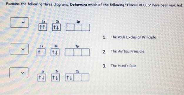 Examine the following three diagrams. Determine which of the following "THREE RULES" have been violated
2p
11
1. The Pauli Exclusion Principle
Is
2p
2. The Aufbau Principle
3. The Hund's Rule
Is
2s
2p
