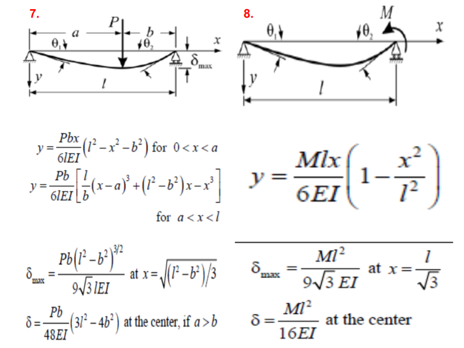 M
40,
7.
8.
b
40,
a
0,+
max
Pbx (1² – x² – b² ) for 0<x<a
y =
Mlx
y :
6EI
6ΙΕΙ
GET
1-
1?
y =
6IEI b
for a <x<1
MI?
at x= /(F -b³ )/3
at x=
9/3 EI
max
max
MI?
Pb
(37² – 46² ) at the center, if a >b
48EI
at the center
16EI
