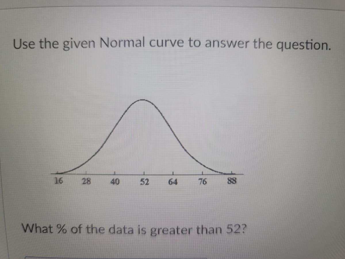 Use the given Normal curve to answer the question.
16 28
40
52 64
76
What % of the data is greater than 52?
