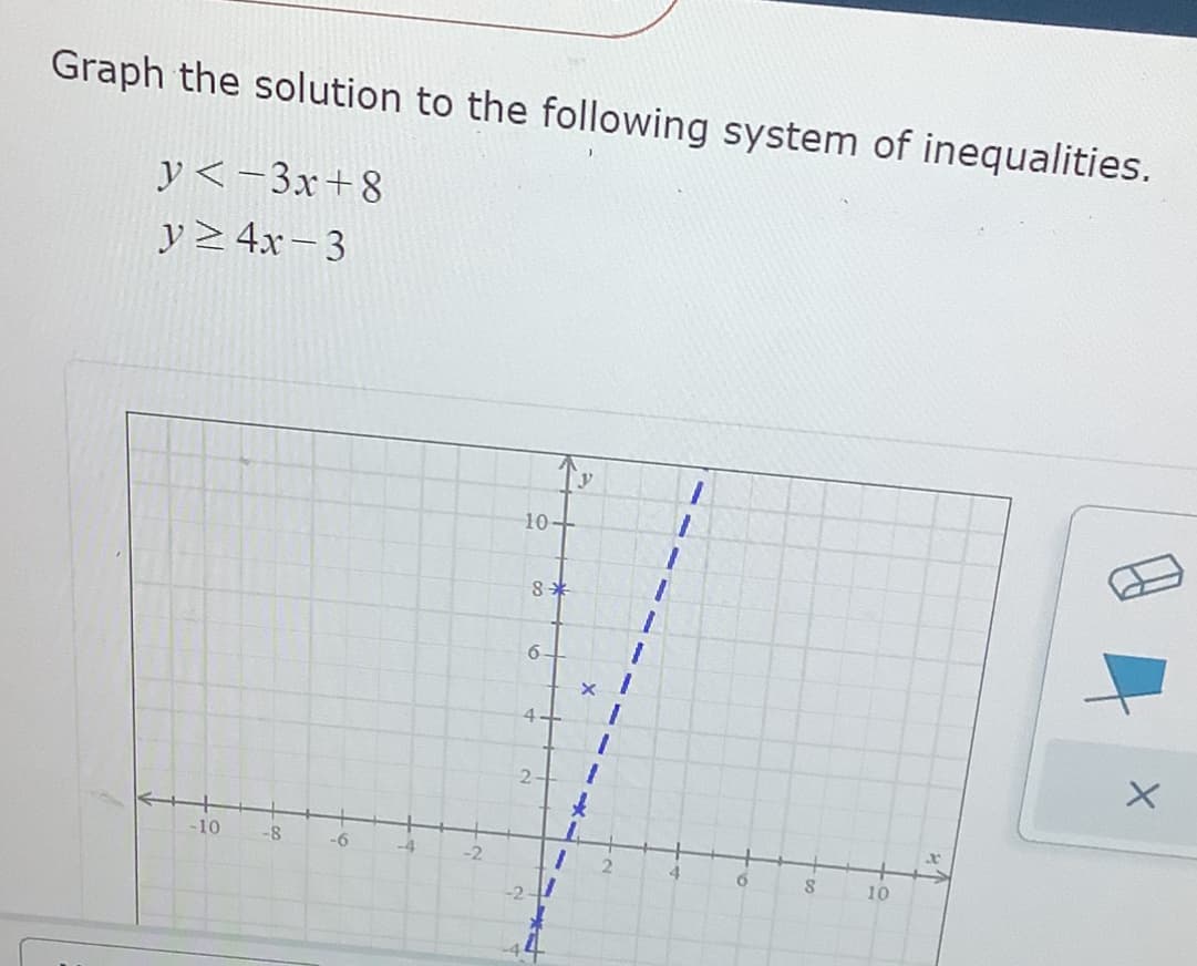 Graph the solution to the following system of inequalities.
y<-3x+8
y > 4x-3
10-
8*
6.
4.
2-
-10
-8
-6
-4
-2
4
10
