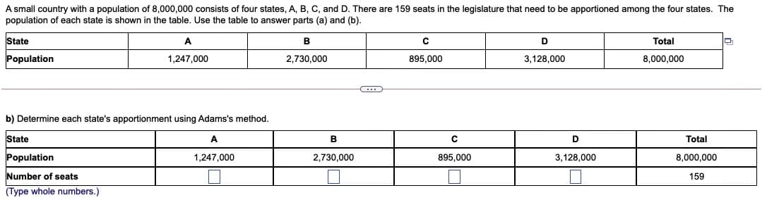 A small country with a population of 8,000,000 consists of four states, A, B, C, and D. There are 159 seats in the legislature that need to be apportioned among the four states. The
population of each state is shown in the table. Use the table to answer parts (a) and (b).
State
A
D
Total
Population
1,247,000
2,730,000
895,000
3,128,000
8,000,000
b) Determine each state's apportionment using Adams's method.
State
A
B
D
Total
Population
1,247,000
2,730,000
895,000
3,128,000
8,000,000
Number of seats
(Type whole numbers.)
159
