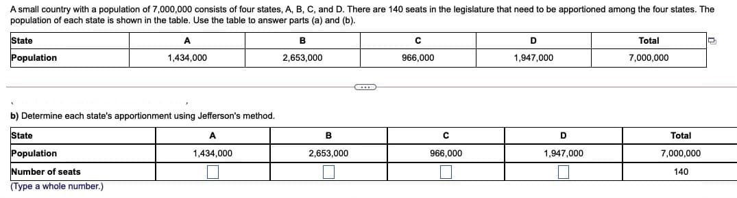 A small country with a population of 7,000,000 consists of four states, A, B, C, and D. There are 140 seats in the legislature that need to be apportioned among the four states. The
population of each state is shown in the table. Use the table to answer parts (a) and (b).
State
B
D
Total
Population
1,434,000
2,653,000
966,000
1,947,000
7,000,000
b) Determine each state's apportionment using Jefferson's method.
State
A
B
D
Total
Population
1,434,000
2,653,000
966,000
1,947,000
7,000,000
Number of seats
140
(Type a whole number.)
