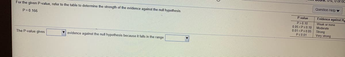 0%, 0 of 60
Question Help ▼
Pvalue
P>0.10
0.05 <Ps0.10
0.01 <Ps0.05
Ps0.01
Evidence against Hg
Weak or none
Moderate
Strong
Very strong
For the given P-value, refer to the table to determine the strength of the evidence against the null hypothesis.
P= 0.166
The P-value gives
V evidence against the null hypothesis because it falls in the range
