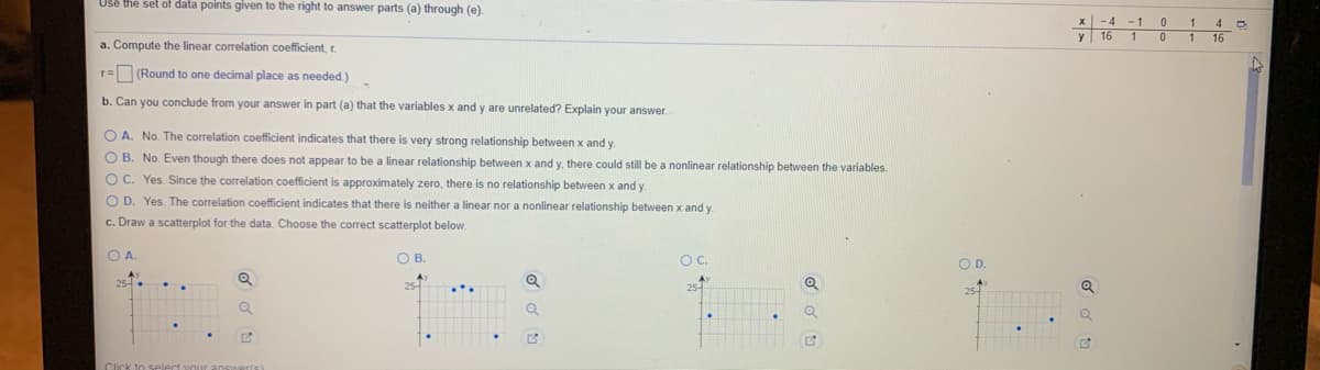 Use the set of data points given to the right to answer parts (a) through (e).
x -4
y 16
16
a. Compute the linear correlation coefficient, r.
r= (Round to one decimal place as needed)
b. Can you conclude from your answer in part (a) that the variables x and y are unrelated? Explain your answer.
O A. No. The correlation coefficient indicates that there is very strong relationship between x and y.
O B. No. Even though there does not appear to be a linear relationship between x and y, there could still be a nonlinear relationship between the variables.
OC. Yes. Since the correlation coefficient is approximately zero, there is no relationship between x and y.
O D. Yes. The correlation coefficient indicates that there is neither a linear nor a nonlinear relationship between x and y.
c. Draw a scatterplot for the data. Choose the correct scatterplot below.
OA.
OB.
OC.
OD.
25-
