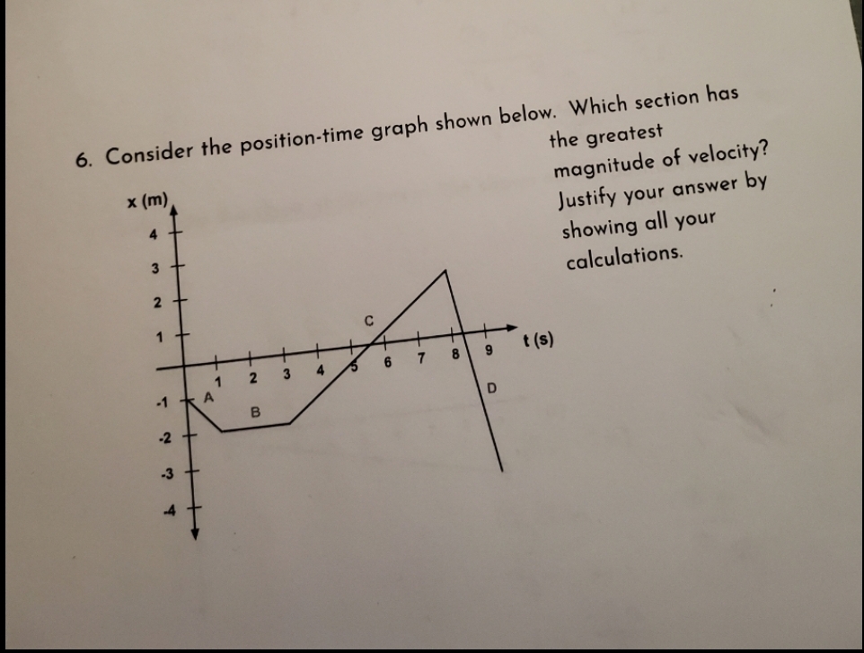 6. Consider the position-time graph shown below. Which section has
the greatest
magnitude of velocity?
Justify your answer by
showing all your
calculations.
x (m)
4
3
2
1 +
-1
-2
-3
-4
1
A
2
B
3
4
5
C
6
7
8
9
D
t (s)