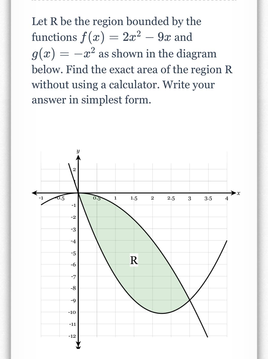 Let R be the region bounded by the
functions f(x) = 2x? – 9x and
g(x) = -x² as shown in the diagram
below. Find the exact area of the region R
without using a calculator. Write your
answer in simplest form.
-1
0.5
0.5
1.5
2.5
3
3.5
4
-1
-2
-3
-4
-5
R
-6
-7
-8
6-
-10
-11
-12
