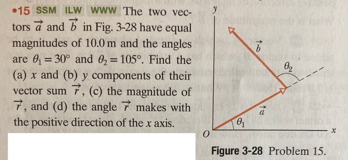 •15 SSM ILW WWW The two vec-
tors a and b in Fig. 3-28 have equal
magnitudes of 10.0 m and the angles
9.
are 0, = 30° and 0,=105°. Find the
02
%3D
(a) x and (b) y components of their
vector sum r, (c) the magnitude of
7, and (d) the angle 7 makes with
a
the positive direction of the x axis.
Figure 3-28 Problem 15.
