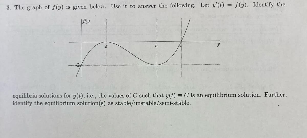 3. The graph of f(y) is given below. Use it to answer the following. Let y'(t) = f(y). Identify the
f(y)
C
y
equilibria solutions for y(t), i.e., the values of C such that y(t) = C is an equilibrium solution. Further,
identify the equilibrium solution(s) as stable/unstable/semi-stable.