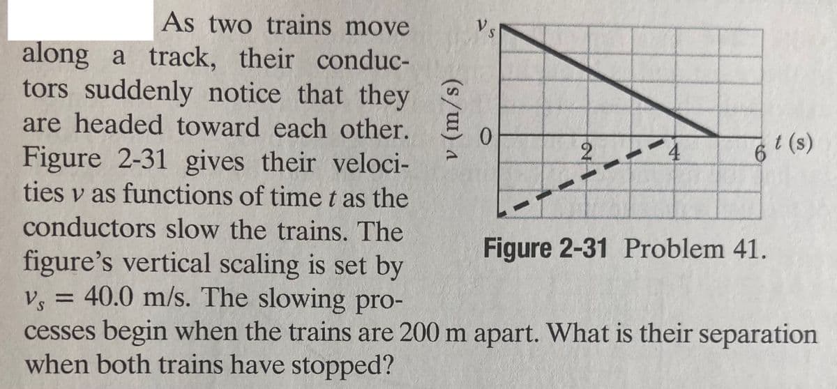 As two trains move
along a track, their conduc-
tors suddenly notice that they
are headed toward each other.
6 (s)
Figure 2-31 gives their veloci-
ties v as functions of timet as the
conductors slow the trains. The
Figure 2-31 Problem 41.
figure's vertical scaling is set by
v = 40.0 m/s. The slowing pro-
cesses begin when the trains are 200 m apart. What is their separation
when both trains have stopped?
%3D
(s/) a
