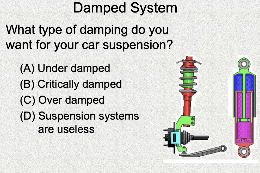 Damped System
What type of damping do you
want for your car suspension?
(A) Under damped
(B) Critically damped
(C) Over damped
(D) Suspension systems
are useless
