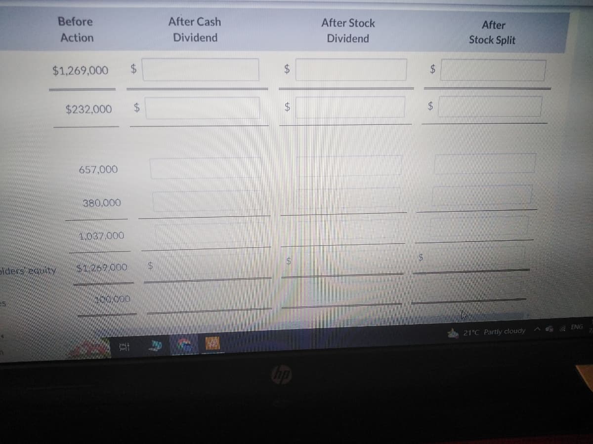 olders equity
es
Before
Action
$1,269,000 $
$232,000 $
657,000
380,000
1,037,000
$1.269,000
300,000
$
After Cash
Dividend
$
+A
$
$
After Stock
Dividend
$
$
After
Stock Split
21°C Partly cloudy
ENG