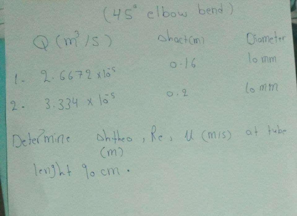 (45 elbow bend)
Q (m/s)
ohactim)
Oiameter
016
lo mm
1. 2.6672x los
0. 2
lo mm
2. 3.334
x 1o5
Deter mine
shtheo, Re, u (mis) at tube
(m)
lenght 9o cm.
