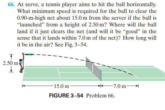 66. At serve, a tennis player aims to hit the ball horizontally.
What minimum speed is required for the ball to clear the
0.90-m-high net about 15.0 m from the server if the ball is
"launched" from a height of 2.50 m? Where will the ball
land if it just clears the net (and will it be "good" in the
sense that it lands within 7.0 m of the net)? How long will
it be in the air? See Fig. 3–54.
2.50 m
15.0 m
-7.0 m–
FIGURE 3-54 Problem 66.
