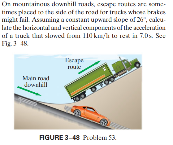 On mountainous downhill roads, escape routes are some-
times placed to the side of the road for trucks whose brakes
might fail. Assuming a constant upward slope of 26°, calcu-
late the horizontal and vertical components of the acceleration
of a truck that slowed from 110 km/h to rest in 7.0 s. See
Fig. 3–48.
Escape
route
Main road
downhill
FIGURE 3-48 Problem 53.
