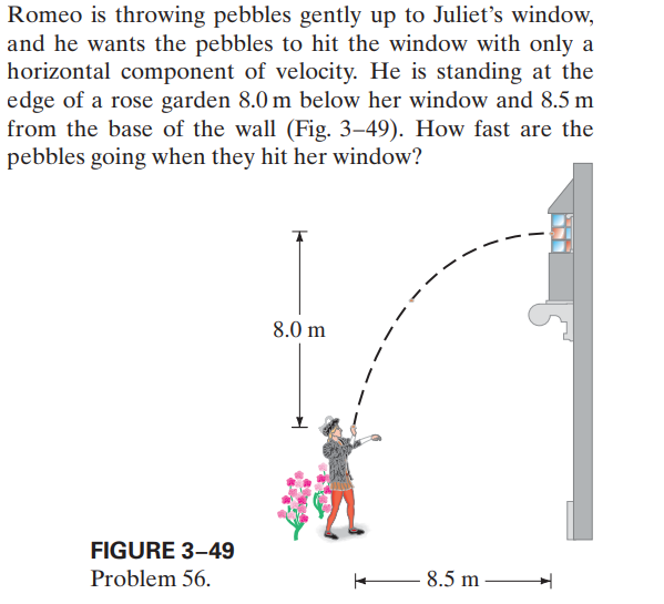 Romeo is throwing pebbles gently up to Juliet's window,
and he wants the pebbles to hit the window with only a
horizontal component of velocity. He is standing at the
edge of a rose garden 8.0 m below her window and 8.5 m
from the base of the wall (Fig. 3–49). How fast are the
pebbles going when they hit her window?
8.0 m
FIGURE 3-49
Problem 56.
e 8.5 m
