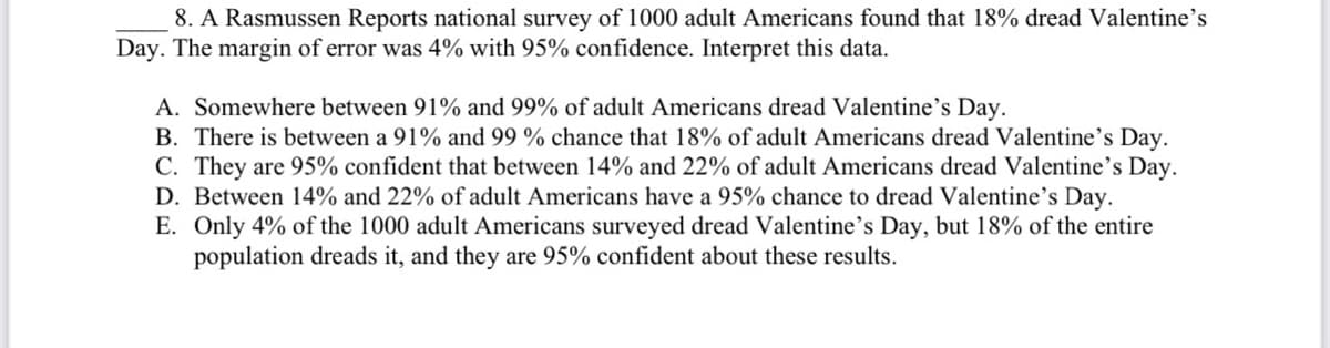 8. A Rasmussen Reports national survey of 1000 adult Americans found that 18% dread Valentine's
Day. The margin of error was 4% with 95% confidence. Interpret this data.
A. Somewhere between 91% and 99% of adult Americans dread Valentine's Day.
B. There is between a 91% and 99 % chance that 18% of adult Americans dread Valentine's Day.
C. They are 95% confident that between 14% and 22% of adult Americans dread Valentine's Day.
D. Between 14% and 22% of adult Americans have a 95% chance to dread Valentine's Day.
E. Only 4% of the 1000 adult Americans surveyed dread Valentine's Day, but 18% of the entire
population dreads it, and they are 95% confident about these results.