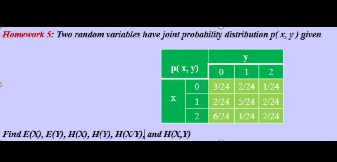 Homework 5: Two random variables have joint probability distribution p(x, y) given
p(x, y)
1
2
0.
3/24 2/24 1/24
X
1
2/24 5/24 2/24
6/24 1/24 2/24
Find E(X, E(Y), нх, Н(У, Н(Х Ү), аnd H(X, Y)
