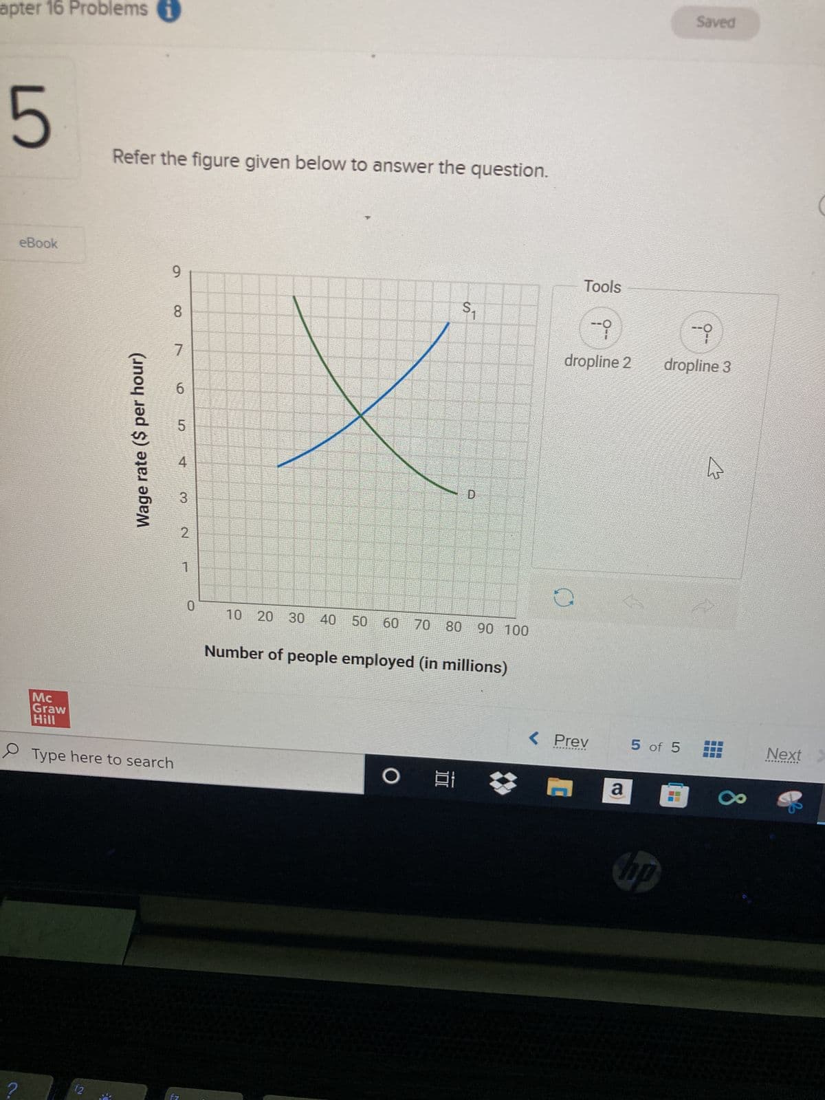 apter 16 Problems
LO
?
eBook
Refer the figure given below to answer the question.
¹2
Wage rate ($ per hour)
9
8
7
6
LD
5
Mc
Graw
Hill
Type here to search
4
M
3
2
1
0
S₁
D
10 20 30 40
40 50 60 70 80 90 100
O ○ 발
Number of people employed (in millions)
Tools
7
dropline 2
O
< Prev
***********
5 of 5
hp
Saved
--O
dropline 3
h
Next >
**********