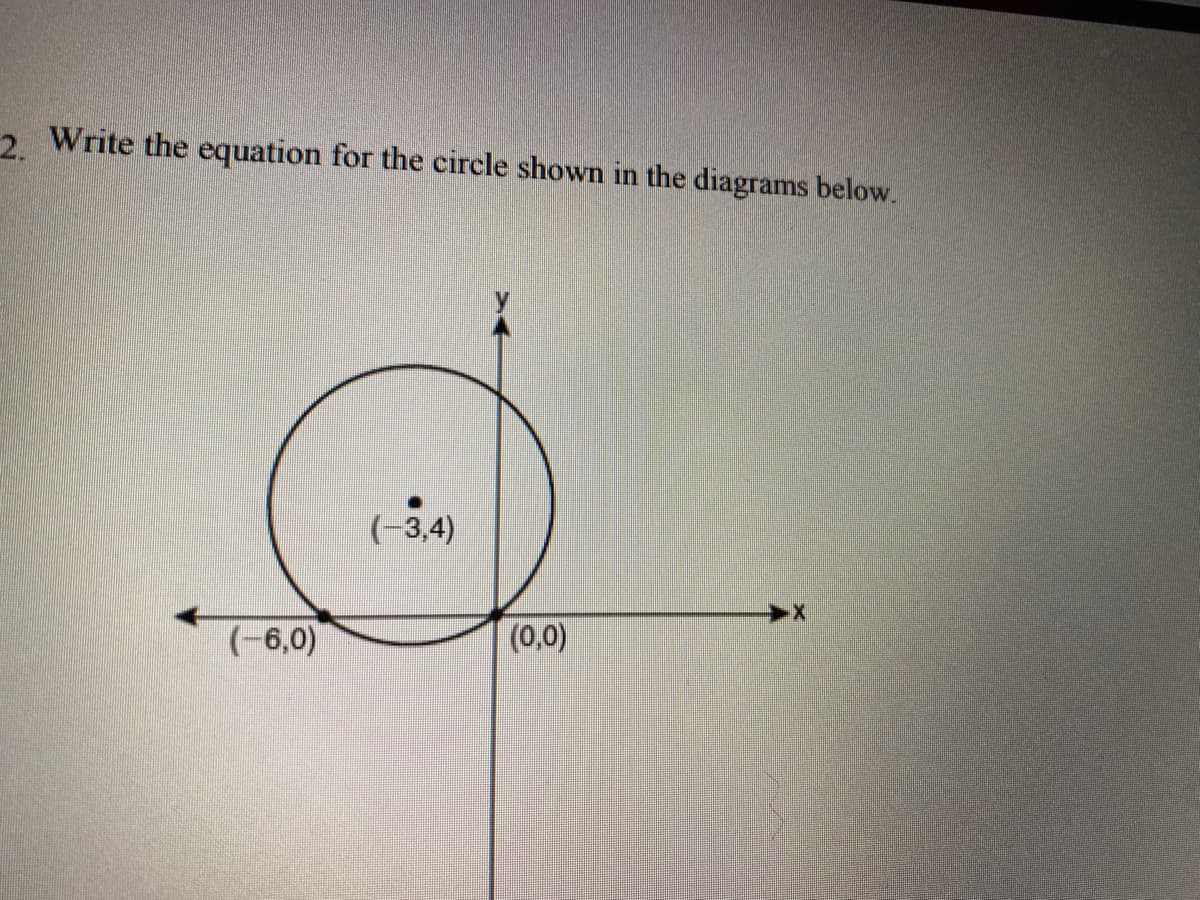 2 Write the equation for the circle shown in the diagrams below.
(-3,4)
(-6,0)
(0,0)
