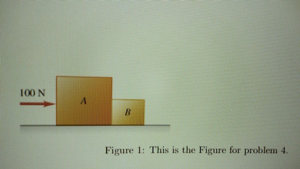 100 N
Figure 1: This is the Figure for problem 4.
