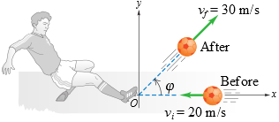 y
V= 30 m/s
After
Before
v;= 20 m/s
