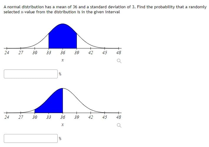 A normal distribution has a mean of 36 and a standard deviation of 3. Find the probability that a randomly
selected x-value from the distribution is in the given interval
24
27
30
33
36
39
42 45
48
24
27
30
33
36 39
42
45
48
