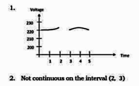 1.
Voltage
230
220
210
200
me
2. Not continuous on the interval (2, 3)
