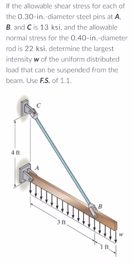 If the allowable shear stress for each of
the 0.30-in.-diameter steel pins at A,
B, and C is 13 ksi, and the allowable
normal stress for the 0.40-in.-diameter
rod is 22 ksi, determine the largest
intensity w of the uniform distributed
load that can be suspended from the
beam. Use F.S. of 1.1.
4 ft
A
В
3 ft
