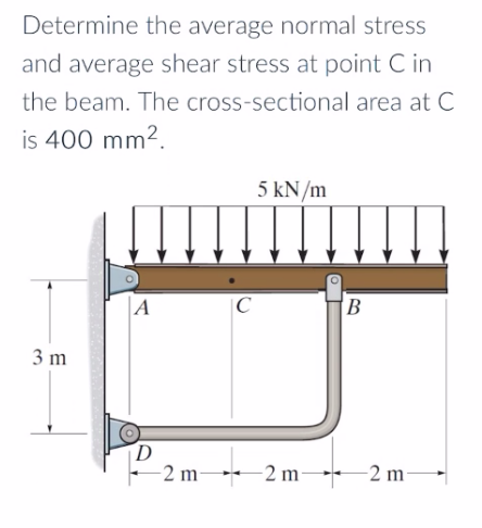 Determine the average normal stress
and average shear stress at point C in
the beam. The cross-sectional area at C
is 400 mm2.
5 kN/m
|A
|C
B
3 m
F
-2 m-
-2 m 2 m-
