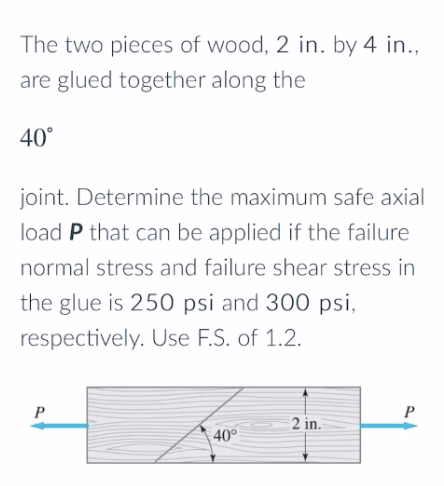 The two pieces of wood, 2 in. by 4 in.,
are glued together along the
40°
joint. Determine the maximum safe axial
load P that can be applied if the failure
normal stress and failure shear stress in
the glue is 250 psi and 300 psi,
respectively. Use F.S. of 1.2.
P
2 in.
40°
