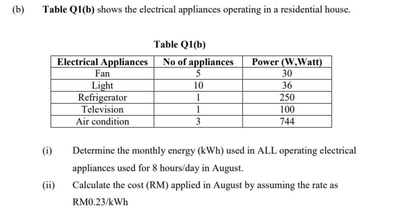 (b)
Table Q1(b) shows the electrical appliances operating in a residential house.
Table Q1(b)
Electrical Appliances
No of appliances
Power (W,Watt)
30
Fan
5
Light
Refrigerator
Television
10
36
1
250
1
100
Air condition
3
744
(i)
Determine the monthly energy (kWh) used in ALL operating electrical
appliances used for 8 hours/day in August.
(ii)
Calculate the cost (RM) applied in August by assuming the rate as
RM0.23/kWh
