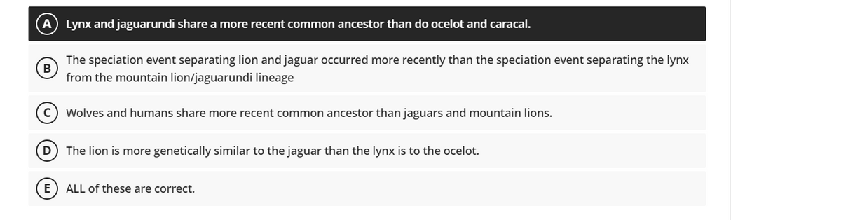 A) Lynx and jaguarundi share a more recent common ancestor than do ocelot and caracal.
The speciation event separating lion and jaguar occurred more recently than the speciation event separating the lynx
B
from the mountain lion/jaguarundi lineage
Wolves and humans share more recent common ancestor than jaguars and mountain lions.
The lion is more genetically similar to the jaguar than the lynx is to the ocelot.
E
ALL of these are correct.
