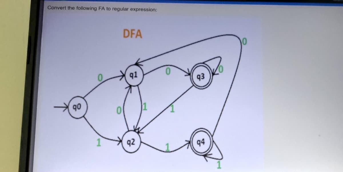 Convert the following FA to regular expression:
DFA
10
91
93O
90
q2
q4
