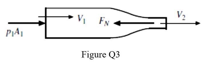V2
+ V, FN
Figure Q3

