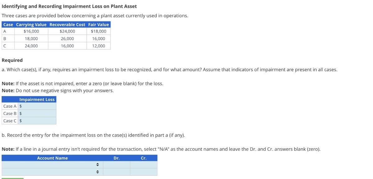 Identifying and Recording Impairment Loss on Plant Asset
Three cases are provided below concerning a plant asset currently used in operations.
Case Carrying Value Recoverable Cost Fair Value
A
$24,000
$18,000
B
26,000
16,000
C
16,000
12,000
$16,000
18,000
24,000
Required
a. Which case(s), if any, requires an impairment loss to be recognized, and for what amount? Assume that indicators of impairment are present in all cases.
Note: If the asset is not impaired, enter a zero (or leave blank) for the loss.
Note: Do not use negative signs with your answers.
Impairment Loss
Case A $
Case B $
Case C $
b. Record the entry for the impairment loss on the case(s) identified in part a (if any).
Note: If a line in a journal entry isn't required for the transaction, select "N/A" as the account names and leave the Dr. and Cr. answers blank (zero).
Account Name
Dr.
Cr.
+
+