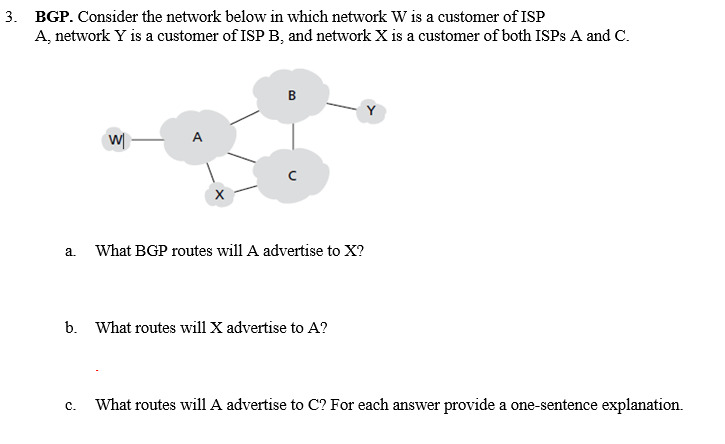 3. BGP. Consider the network below in which network W is a customer of ISP
A, network Y is a customer of ISP B, and network X is a customer of both ISPS A and C.
Y
A
a.
What BGP routes will A advertise to X?
b. What routes will X advertise to A?
What routes will A advertise to C? For each answer provide a one-sentence explanation.
C.
B.
